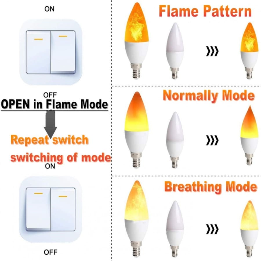 LED Simulated Flame Bulb