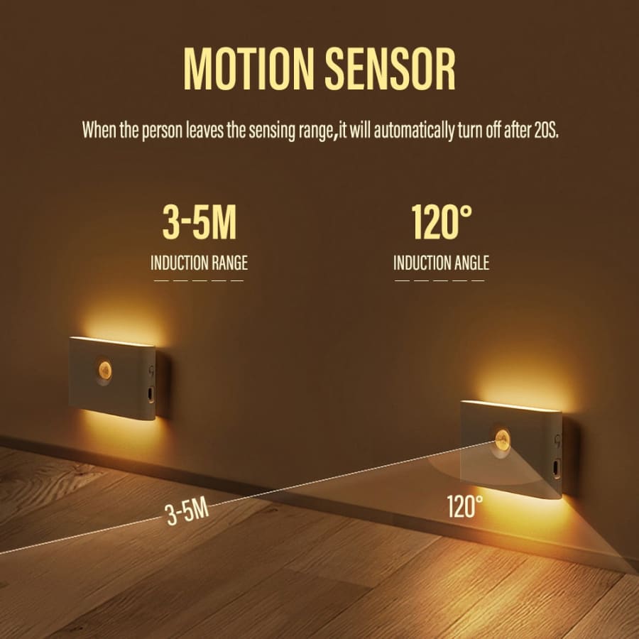 LED Hallway Motion Sensing Night Light